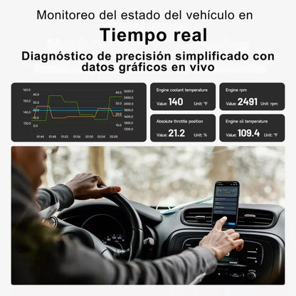 Escáner Bluetooth Para Coche