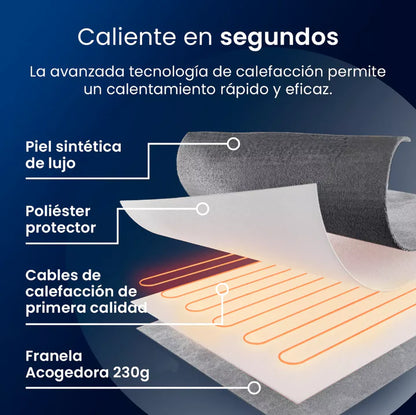 Manta térmica eléctrica